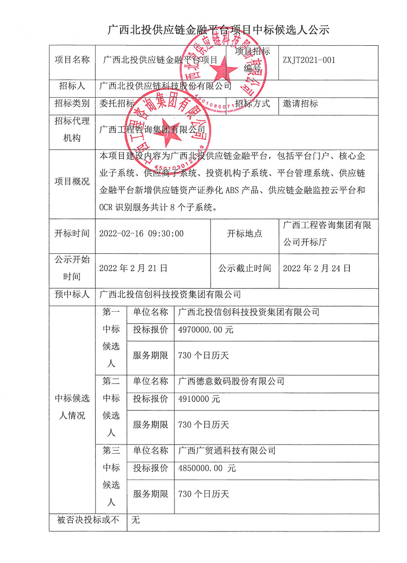 廣西北投供應鏈金融平臺項目中標候選人公示