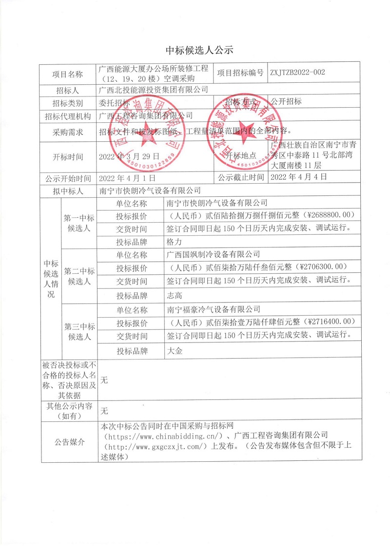  廣西能源大廈辦公場所裝修工程（12、19、20樓）空調(diào)采購招標中標候選人公示