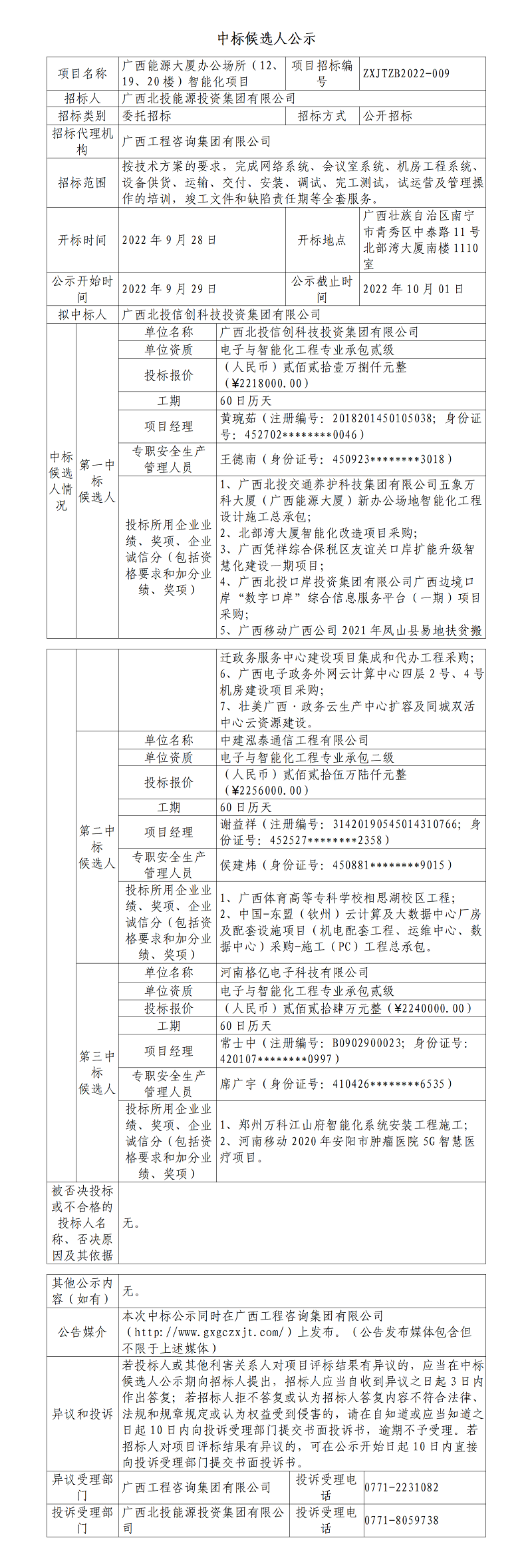 中標候選人公示