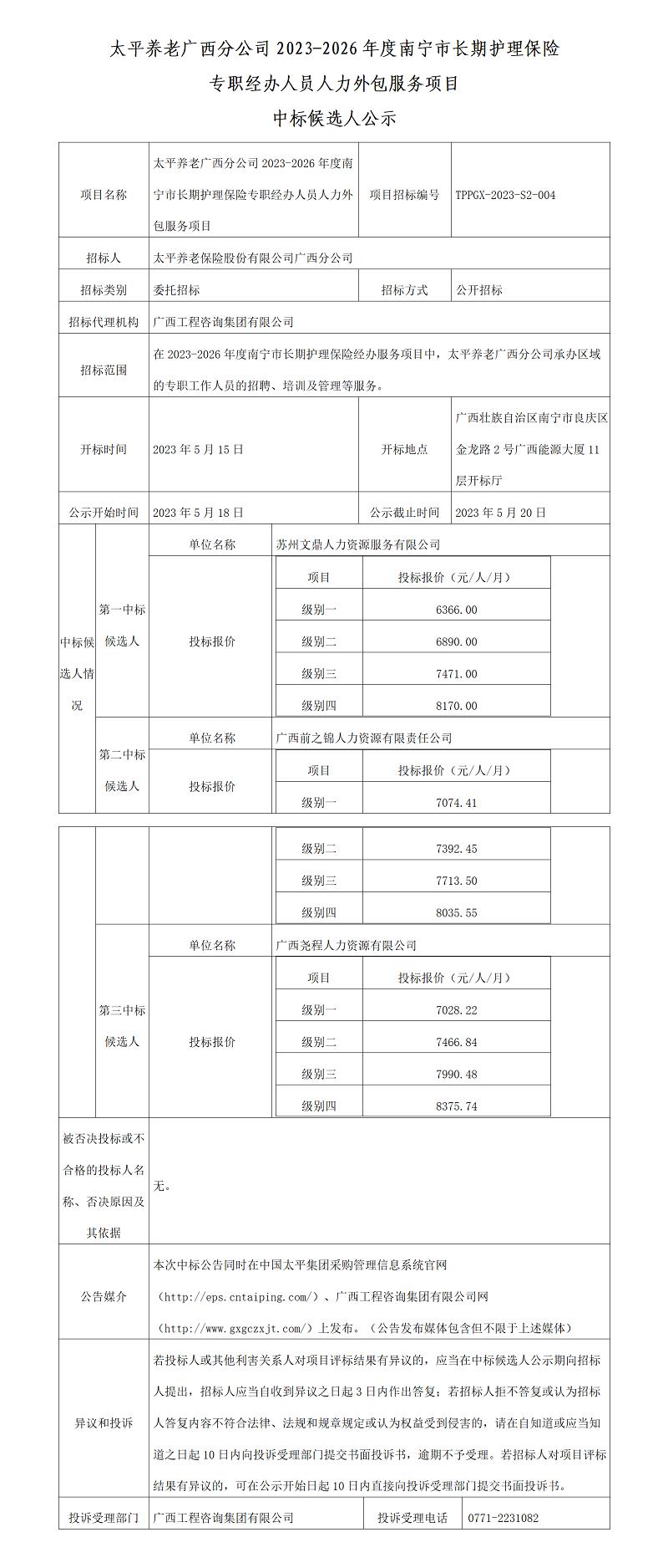 太平養(yǎng)老廣西分公司2023-2026年度南寧市長期護理保險專職經(jīng)辦人員人力外包服務(wù)項目中標候選人公示