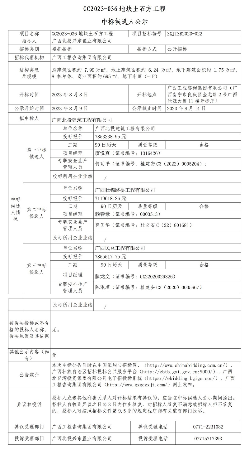 GC2023-036地塊土石方工程中標候選人公示